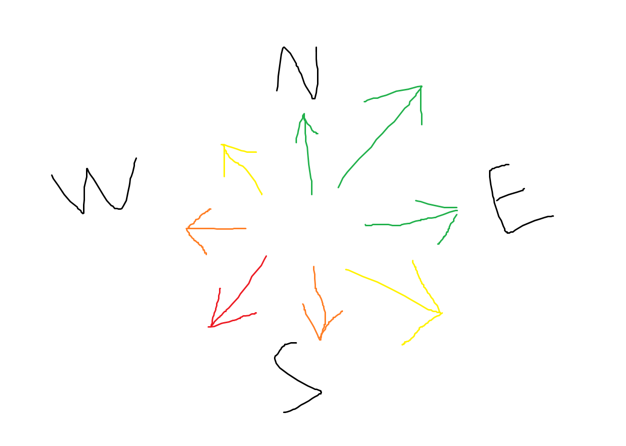 the graph.png